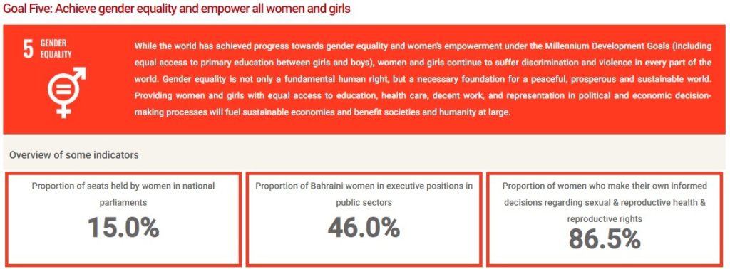 SDG05-GU_Website