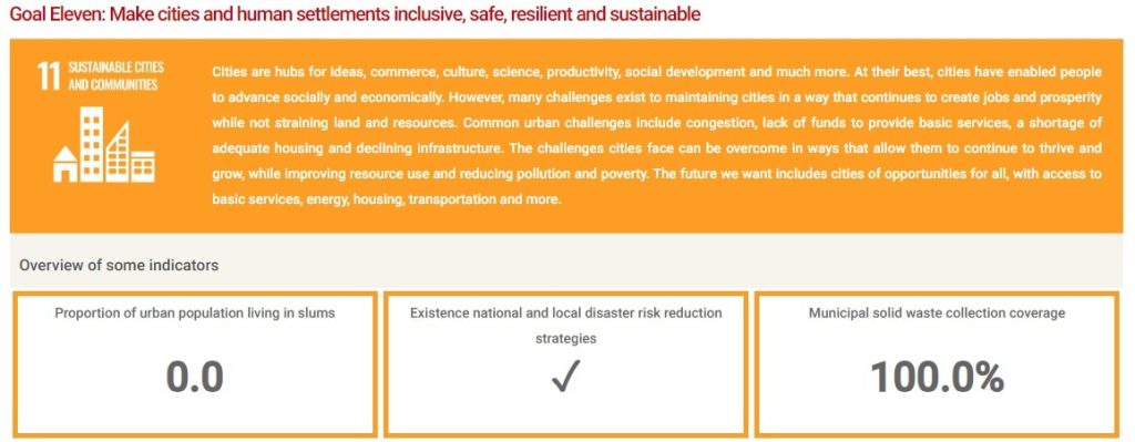 SDG11-GU_Website